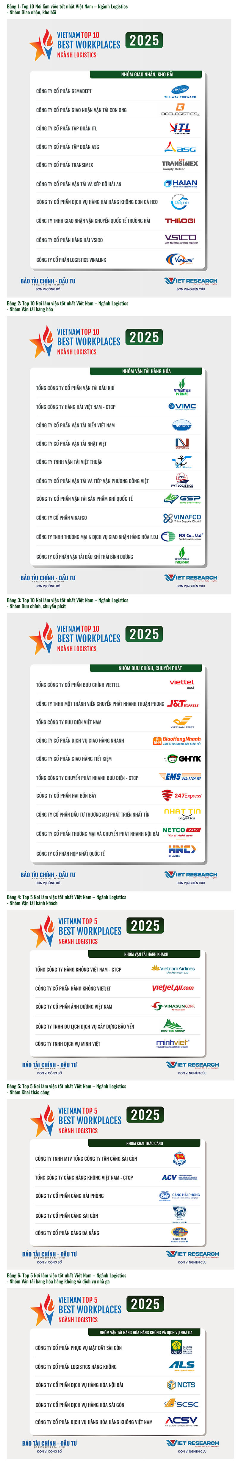 top 10 2025.jpg